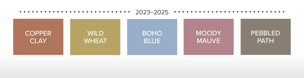 photo is screen shot of the new 2023-2025 In Colors that are added to the fresh new colors